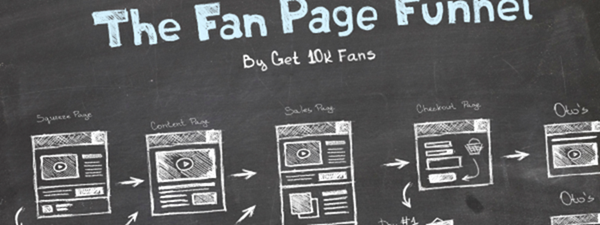 fan-page-funnel-featured