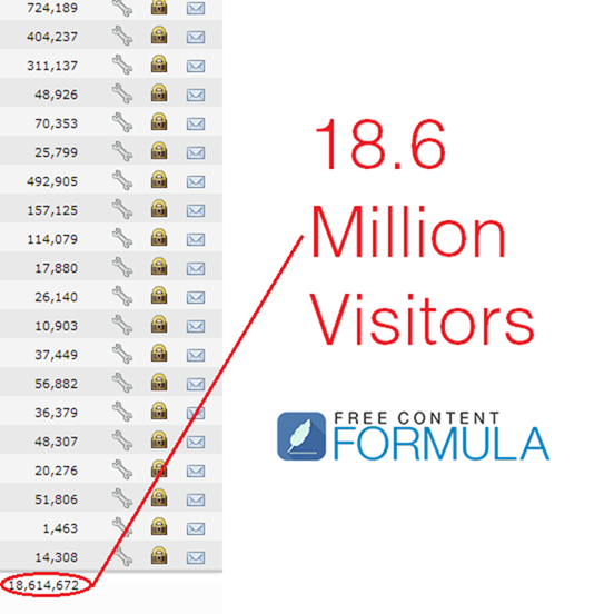 18-6millionvisitors-proof