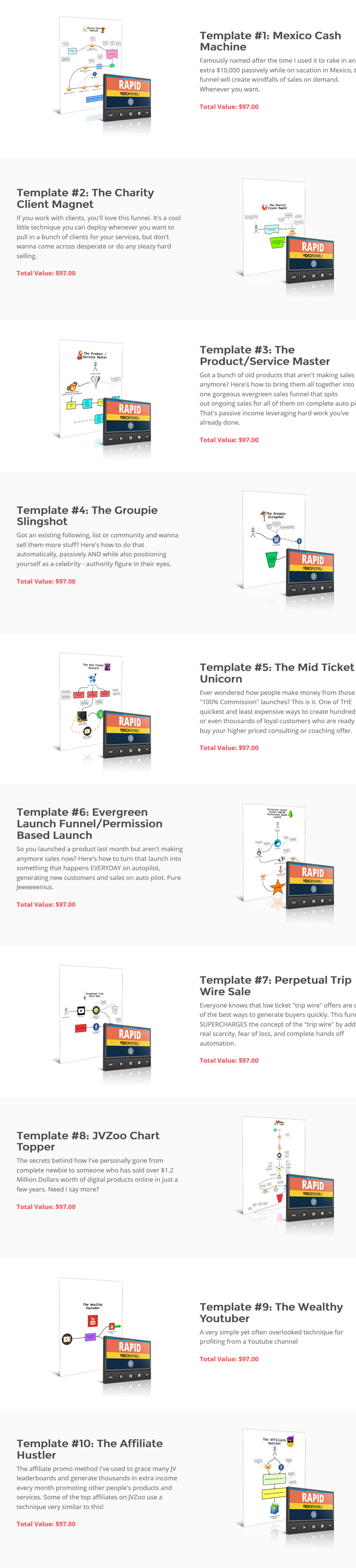 Rapid Video Funnels