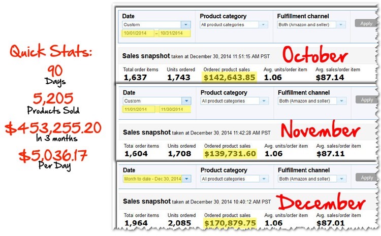 amazonfba-3month-stats copy