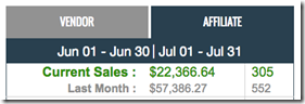 4 clickbank stats june to july 2018