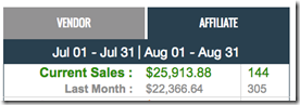5 clickbank stats july to aug 2018