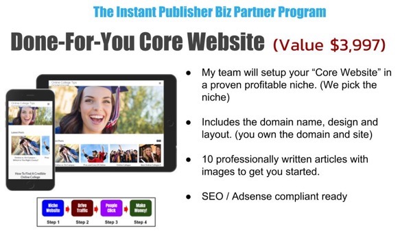 Download Joel Peterson - Instant Publisher Biz