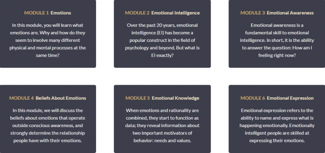 Download Positive Psychology - Emotional Intelligence Masterclass