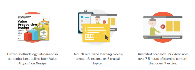 Download Strategyzer - Mastering Value Propositions