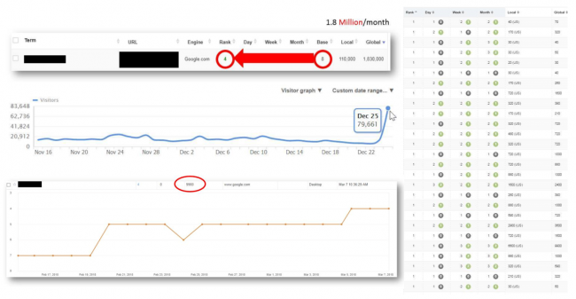 Download Matt Diggity - The Affiliate Lab