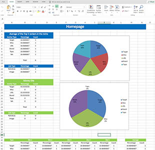 Download Matt Diggity - The Affiliate Lab