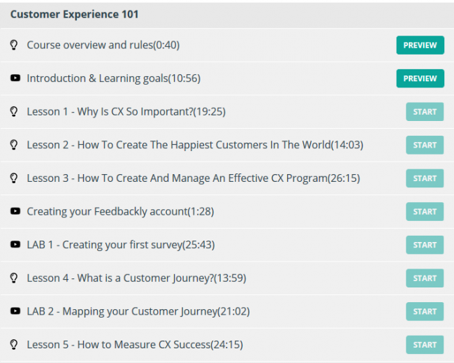 Download CX Academy - Customer Experience 101