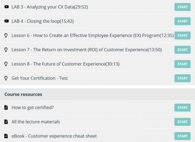 Download CX Academy - Customer Experience 101