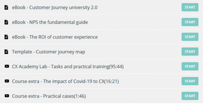 Download CX Academy - Customer Experience 101