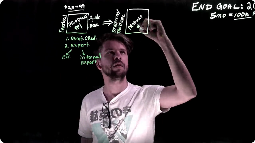 Screenshot_2020-12-22 An Inside Look At a 20k mo Info Business With Next to Zero Overhead(2)