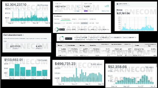 Download The eCom Mastery Bundle - The Ultimate Guide to Ecom Mastery