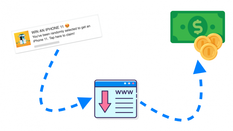 push-ads-sweepstakes-750×422